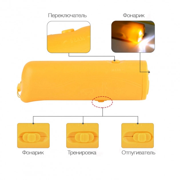 Отпугиватель собак Ultrasonic AD-100 ультразвуковой желтый (AD-100) - Фото 3 Отпугиватель собак Ultrasonic AD-100 ультразвуковой желтый (AD-100) - изображение 3