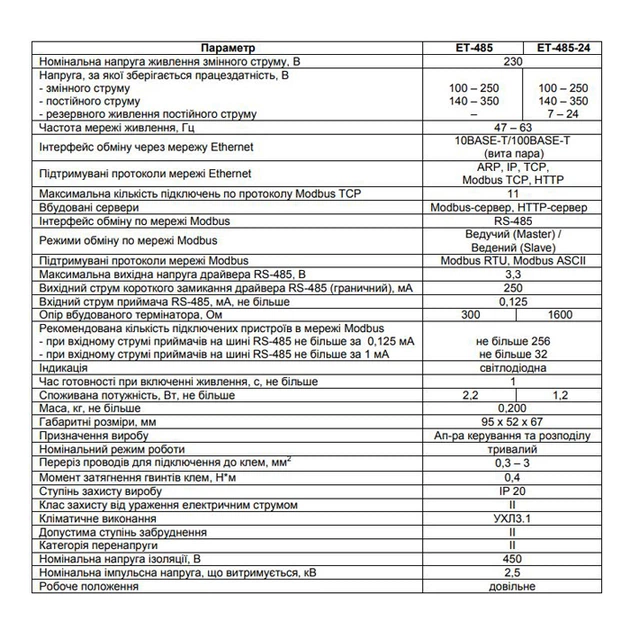 Перетворювач інтерфейсів [NTET4850A] ET-485 Новатек-Електро - зображення 2