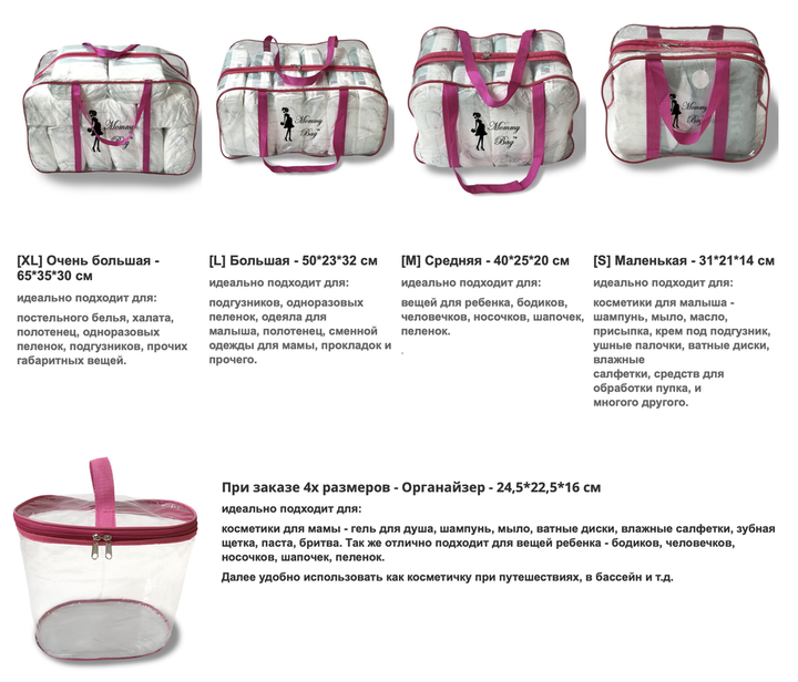 Набір з 2 прозорих сумок в пологовий будинок Mommy Bag S, L рожевий (p005) - зображення 7