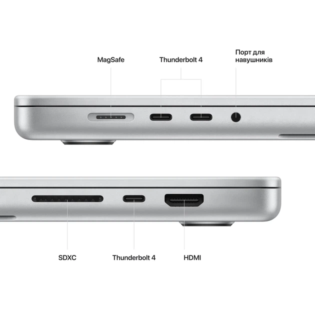 Ноутбук Apple MacBook Pro 16