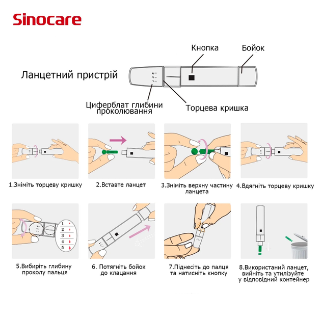 Глюкометр SINOCARE Safe AQ Smart + 25 тест-смужок - изображение 2