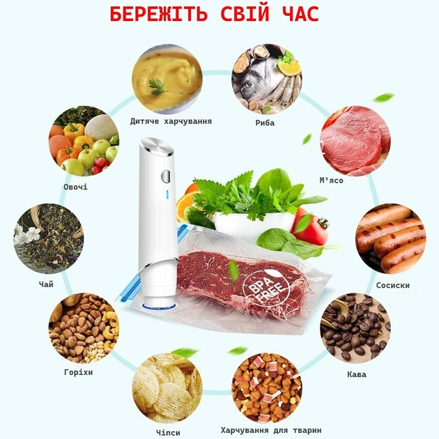 Набор для вакуумирования из 13 шт: Портативный аккумуляторный вакууматор, 7 Zip-пакетов, 1 пробка для вина и т.д. UrbanKit (MT-02) - изображение 5
