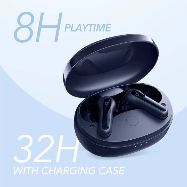 Навушники TWS Anker Soundcore Life P2 Mini Black купить в интернет