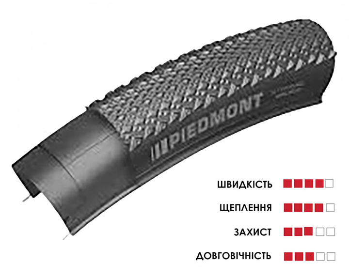 Велопокрышка Kenda 28" 700 x 40C K - 1185 PIEDMONT 30 TPI категория ...