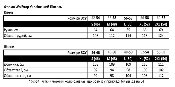 Военная форма Wolftrap (китель и брюки), Пиксель украинский, Олива, размер XL, тактическая военная форма - изображение 10