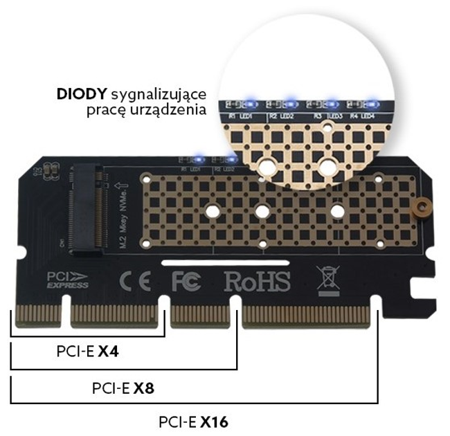 Карта розширення, адаптер Savio AK-41 PCI-Express для M.2 NVMe M-Key - зображення 2