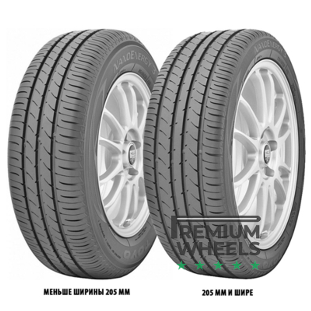 Toyo NanoEnergy 3 185/65 R15 92T XL – фото, отзывы, характеристики в ...