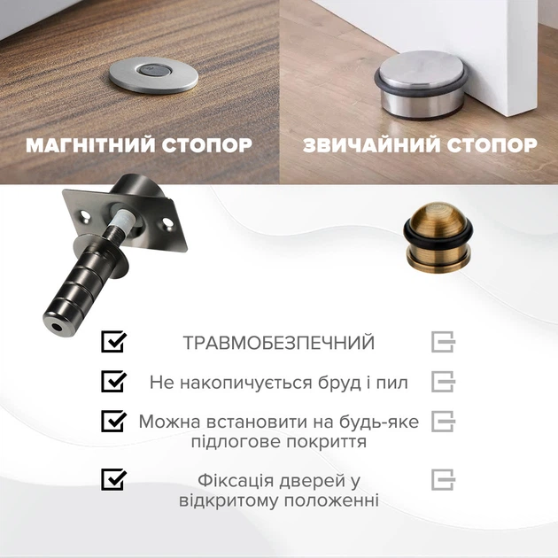 Стопор для дверей обмежувач відкривання дверей стопер дверний прихований фіксатор магнітний підлоговий 28 мм срібний магнітні (FDP2804) - Фото 3 Стопор для дверей обмежувач відкривання дверей стопер дверний прихований фіксатор магнітний підлоговий 28 мм срібний магнітні (FDP2804) - зображення 3