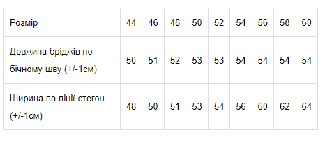 Шорты хлопковые мужские Носи своє 8123-057 46 Темная горчица (p-4849-75220) - Фото 2 Шорты хлопковые мужские Носи своє 8123-057 46 Темная горчица (p-4849-75220) - изображение 2