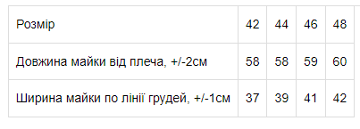Майка жіноча Носи своє 42 Рожевий p-8137 (p-8137-77949) - изображение 5