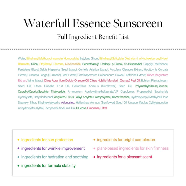Эссенция- крем d'Alba Waterful Essence Sun Cream для ежедневной защиты кожи от солнца, 50 мл - Фото 8 Эссенция- крем d'Alba Waterful Essence Sun Cream для ежедневной защиты кожи от солнца, 50 мл - изображение 8