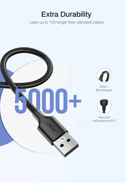 Кабель Ugreen US289 USB 2.0 to Micro Cable Nickel Plating 2A 3 м Black (UGR-60827) - Фото 7 Кабель Ugreen US289 USB 2.0 to Micro Cable Nickel Plating 2A 3 м Black (UGR-60827) - изображение 7