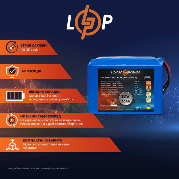 Акумуляторна літієва батарея LP LiFePO4 12V - 30Ah (BMS 30A/15А) (12422) - зображення 2