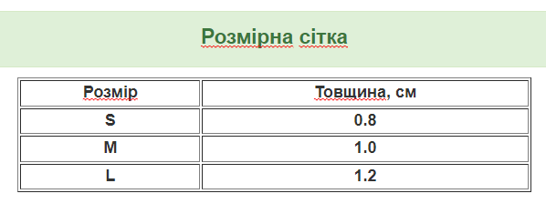 Повідець для собак Pet Style "MayPaw" 1,5 м Зелений 0,8 - Фото 4 Повідець для собак Pet Style "MayPaw" 1,5 м Зелений 0,8 - зображення 4