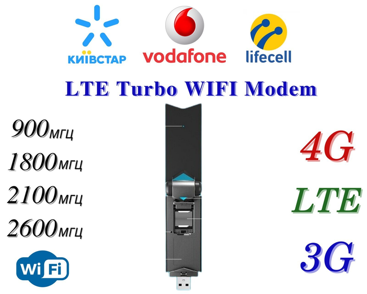 Универсальный 4G модем/роутер USB WI-FI 3G/4G LTE 3 в 1 + 1 антенна 4G ...