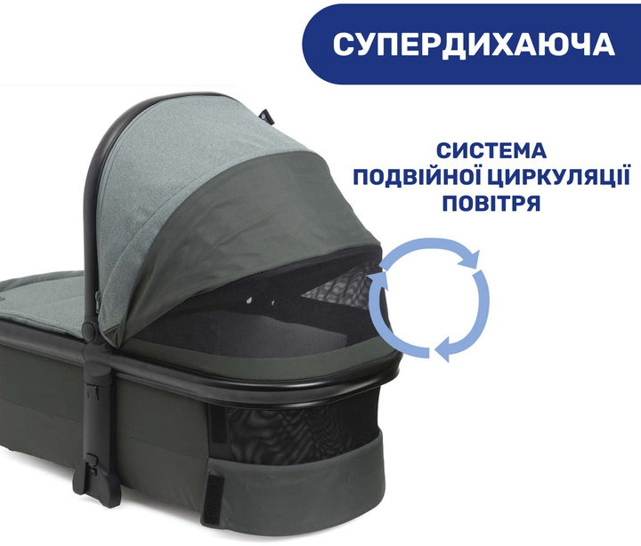 Коляска 2 в 1 Chicco Mysa Зеленая (87026.30.01) - изображение 3