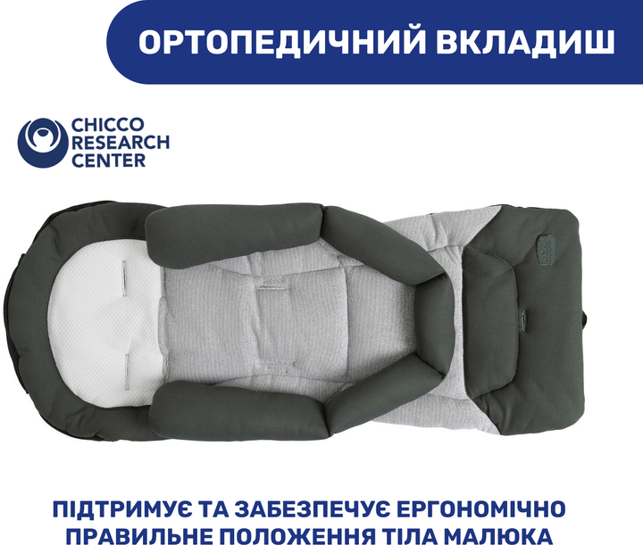 Коляска 2 в 1 Chicco Mysa Зеленая (87026.30.01) - изображение 6