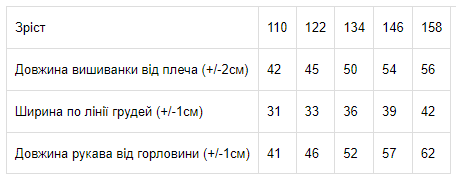 Вишиванка для дівчинки з довгим рукавом Носи своє 158 Чорний (p-7899-72886) - Фото 8 Вишиванка для дівчинки з довгим рукавом Носи своє 158 Чорний (p-7899-72886) - изображение 8