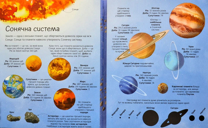 Велика книга зірок і планет - Боун Е. - 978-617-7940-16-5 - изображение 3