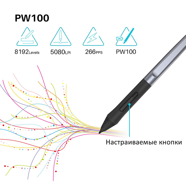 Графический планшет HUION HS64 для рисования - изображение 4