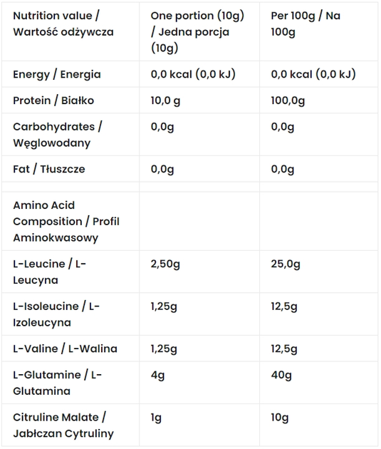 Aminokwasy 7Nutrition BCAA Master 500 g Cytryna (5907222544877) - obraz 2