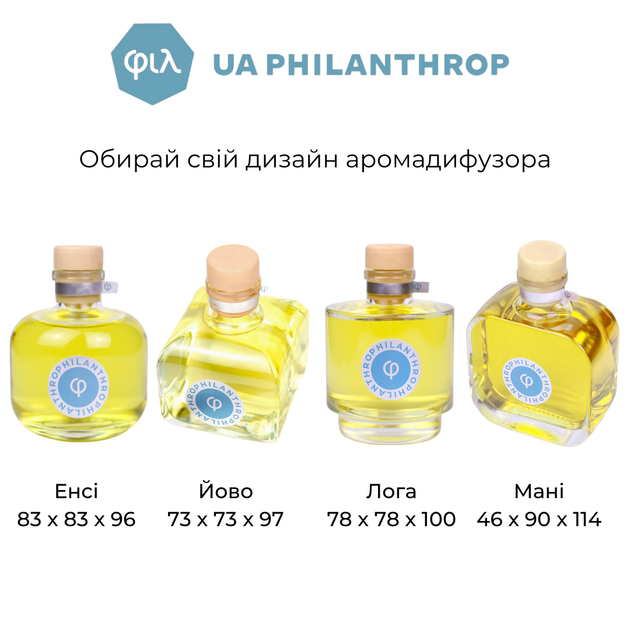 Аромадиффузор Лимонная радость, 200 мл by UA Philanthrop - Lemon Bliss - изображение 5