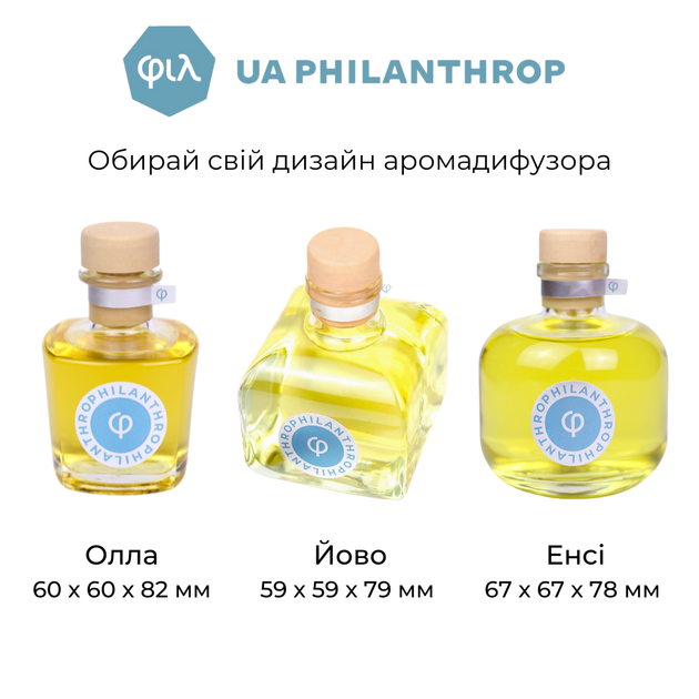 Аромадиффузор Лимонная радость, 100 мл by UA Philanthrop - Lemon Bliss - Фото 5 Аромадиффузор Лимонная радость, 100 мл by UA Philanthrop - Lemon Bliss - изображение 5
