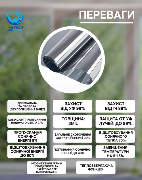Дзеркальна сонцезахисна плівка на вікна VELA 0.7х1.5 м Самоклеюча 85 мкм (SILVER071) - зображення 6