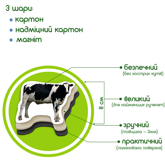 Набір магнітів Magdum Ферма реалістичні (ML4031-04) (4820215152099) - зображення 6
