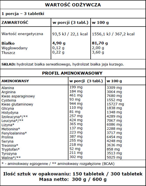 Aminokwas FitMax Amino 2000 150 tabletek (5908264416177) - obraz 2