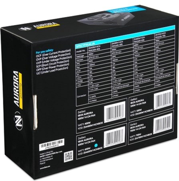 Zasilacz iBOX Aurora 500W (ZIA500W14CMBOX) - obraz 7