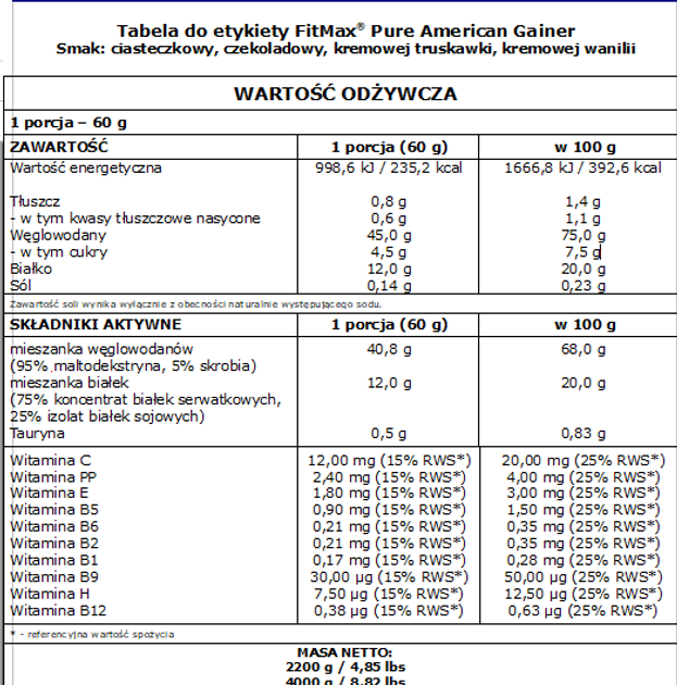 Gainer FitMax Pure American Gainer 3000 g Truskawka (1000000000133) - obraz 2