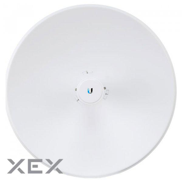 Точка доступа (внешняя) Ubiquiti PowerBeam 5AC Generation 2 (PBE-5AC ...