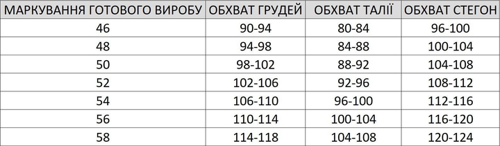 Костюм Гірка літо Піксель розмір 48 ріп-стоп Форма військова бойова тактична польова для ЗСУ - зображення 11