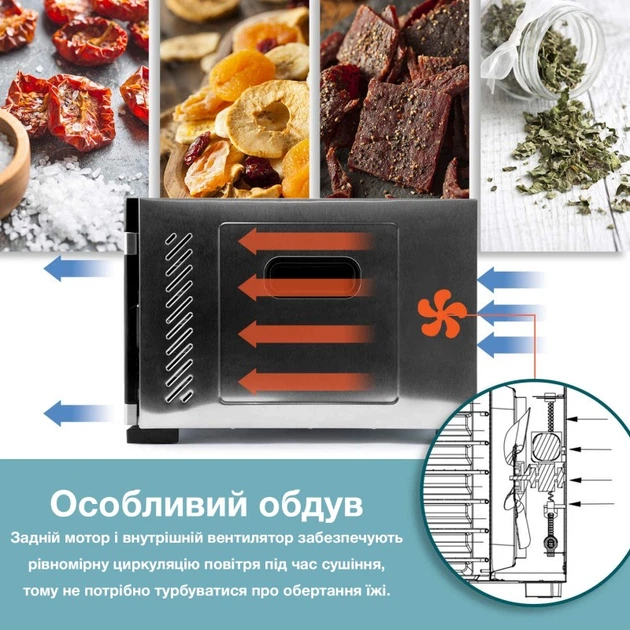 Електросушарка для овочів і фруктів WetAir WFD-K650S - изображение 4