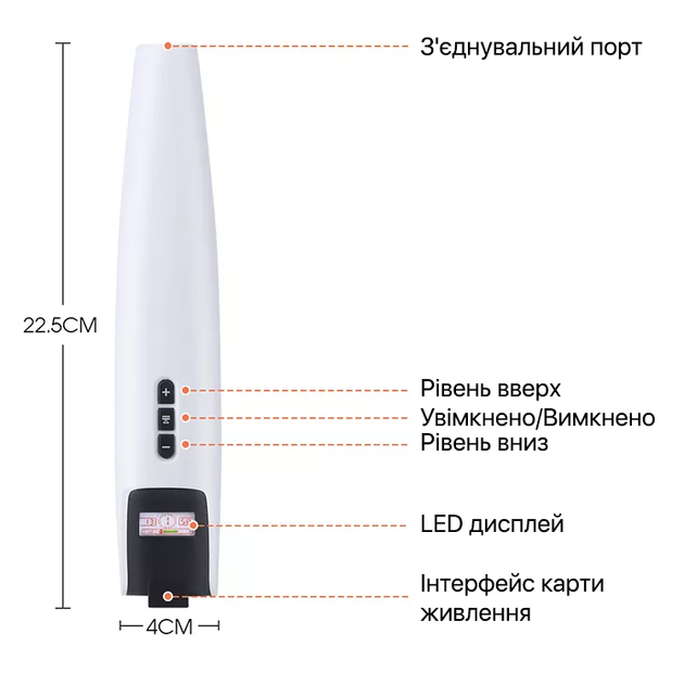 Профессиональный дарсонваль для ухода за волосами и лицом V1-002 Белый - изображение 4