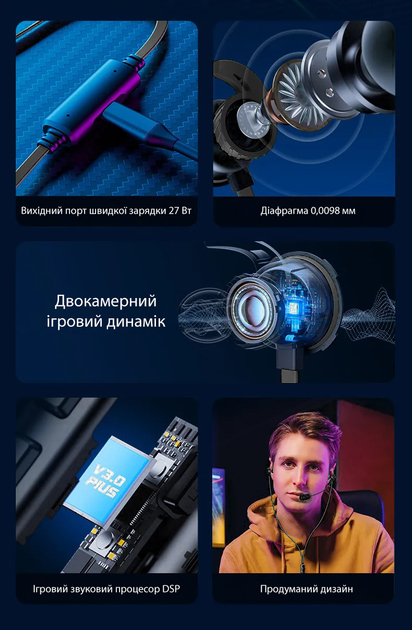 Игровые наушники c микрофоном геймерская гарнитура с функцией зарядки для телефона Plextone M762 Black - Фото 3 Игровые наушники c микрофоном геймерская гарнитура с функцией зарядки для телефона Plextone M762 Black - изображение 3