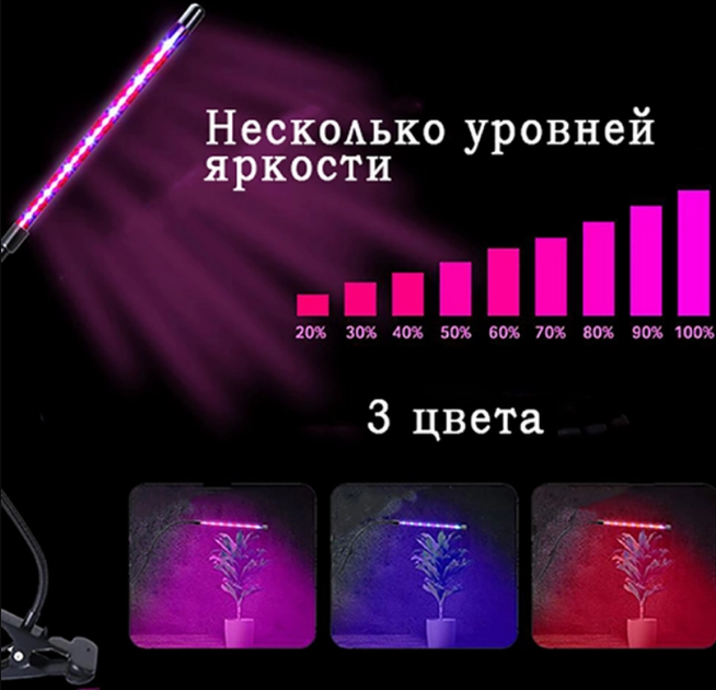 Світлодіодна led лід Фітолампа для рослин 2 гілки Plant Grow Leight з таймером - зображення 5