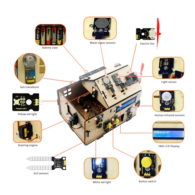 Набор Keyestudio построение умного дома 2021 для Arduino - Фото 3 Набор Keyestudio построение умного дома 2021 для Arduino - изображение 3
