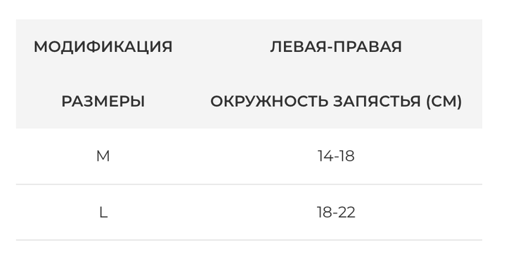 Термопластичная шина Кляйнерта бандаж для запястья на ПРАВУЮ руку Orthopoint SL-901 Размер M (SL-901-SAG-M) - Фото 2 Термопластичная шина Кляйнерта бандаж для запястья на ПРАВУЮ руку Orthopoint SL-901 Размер M (SL-901-SAG-M) - изображение 2