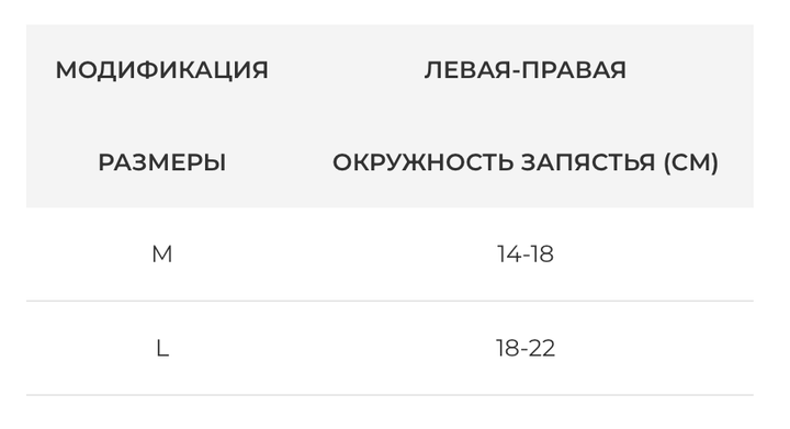 Антиспастична термопластична шина на праву руку Orthopoint SL-902 ортез для кисті руки Розмір M (SL-902-SAG-M) - зображення 3