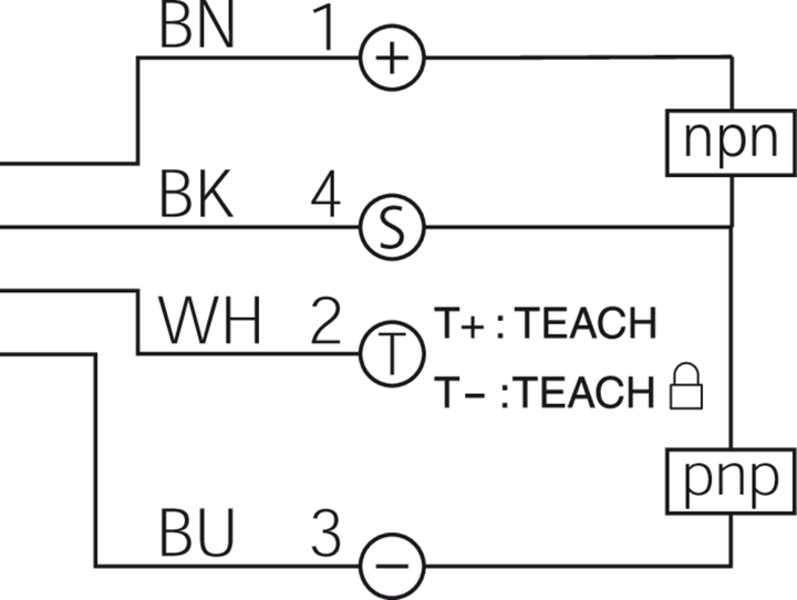 Щелевой датчик для этикеток, Push-pull (2x), NO/NC, IP 67, коннектор M8 4-pin, OGUTI 005/50 FG3K-TSSL Di-sori - изображение 3