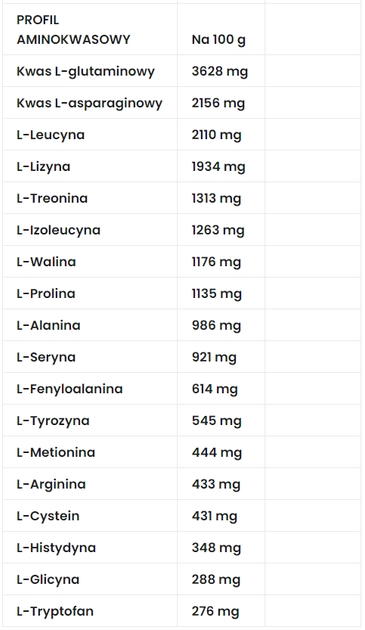 Гейнер 7Nutrition Bodybuilder 7000 г Ваніль (5907222544938) - зображення 3