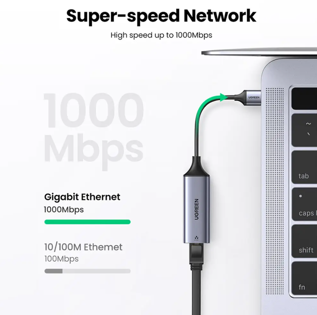 Внешняя сетевая карта / Сетевой адаптер Ugreen CM209 USB 3.0 Gigabit Ethernet (50922/15736) - изображение 4
