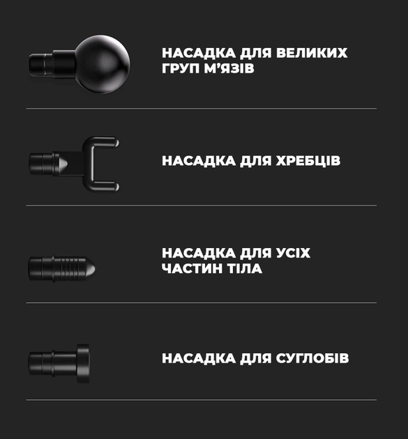 Электрический массажер для тела (для ног, для спины, для шеи) электрический перкуссионный ручной Fascial Gun 24W Black (YX-908) - зображення 5