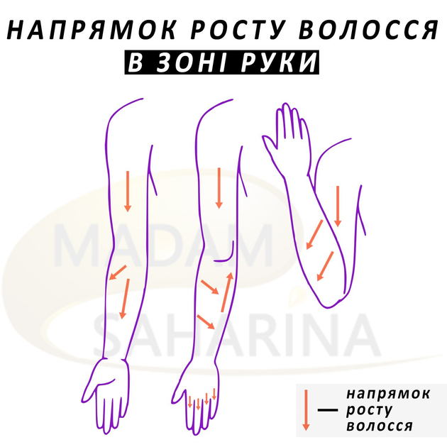 Цукрова паста для шугарингу Madam Saharina тверда 400 г - зображення 6