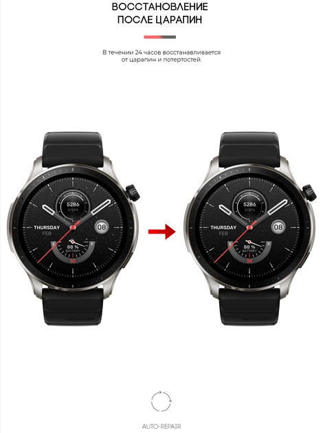 Гідрогелева плівка ArmorStandart для Amazfit GTR 4 6 шт (ARM65220) - зображення 3