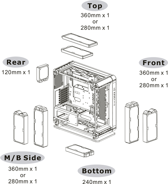 Obudowa Thermaltake Core P6 TG Snow (CA-1V2-00M6WN-00) - obraz 10