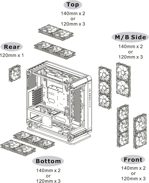 Obudowa Thermaltake Core P6 TG Snow (CA-1V2-00M6WN-00) - obraz 11