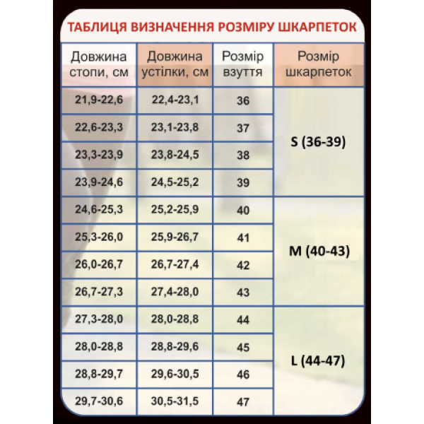 Шкарпетки трекінгові літо ShortLight (хакі, L/44-47) - Фото 3 Шкарпетки трекінгові літо ShortLight (хакі, L/44-47) - изображение 3